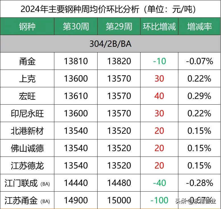 微信圖片_20240729102953.png 微信圖片_20240729102953.png