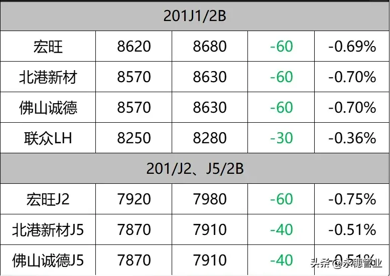 微信圖片_20240729103055.png 微信圖片_20240729103055.png