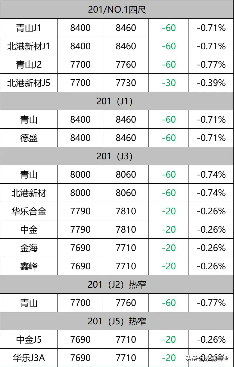 微信圖片_20240729103111.png 微信圖片_20240729103111.png